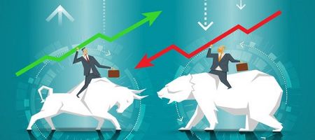 Стратегия Hunter для торговли внутри дня